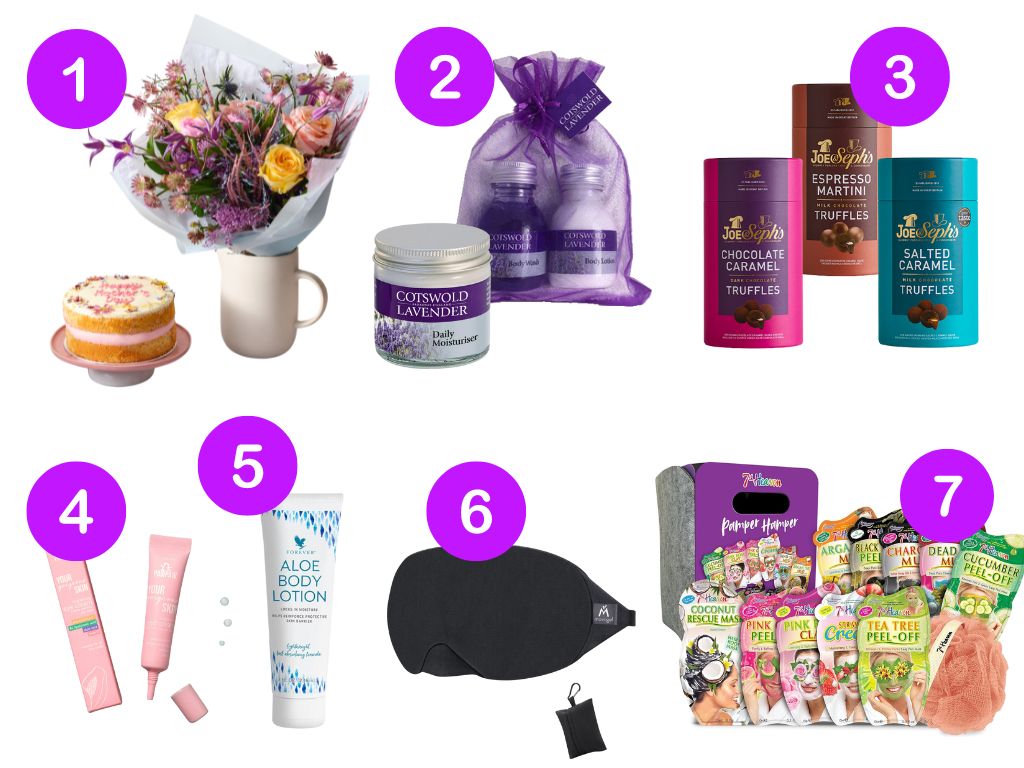 Globalmouse Mothers Day gifts