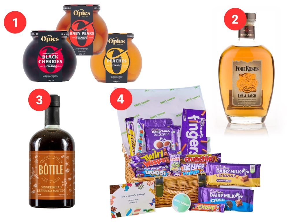 Christmas Gift Guide 2025 (13)