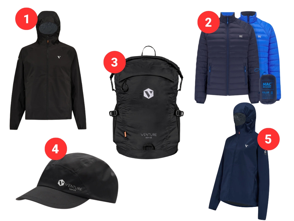 Christmas Gift Guide 2025